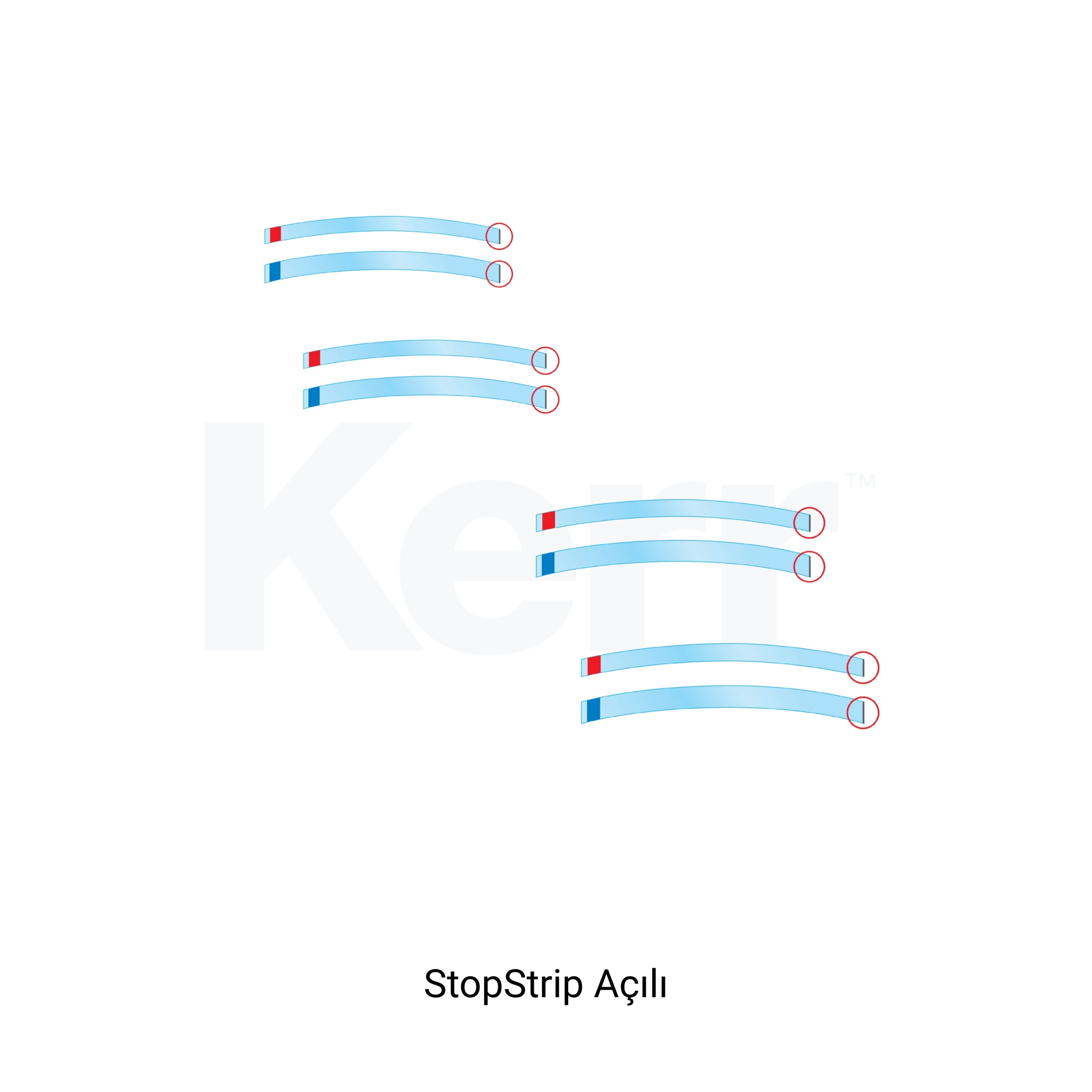 STOPSTRIP ASORTİ-AÇILI-ŞEFFAF BAND